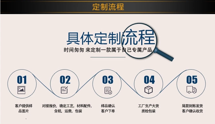 定制五金零件吸塑托盘