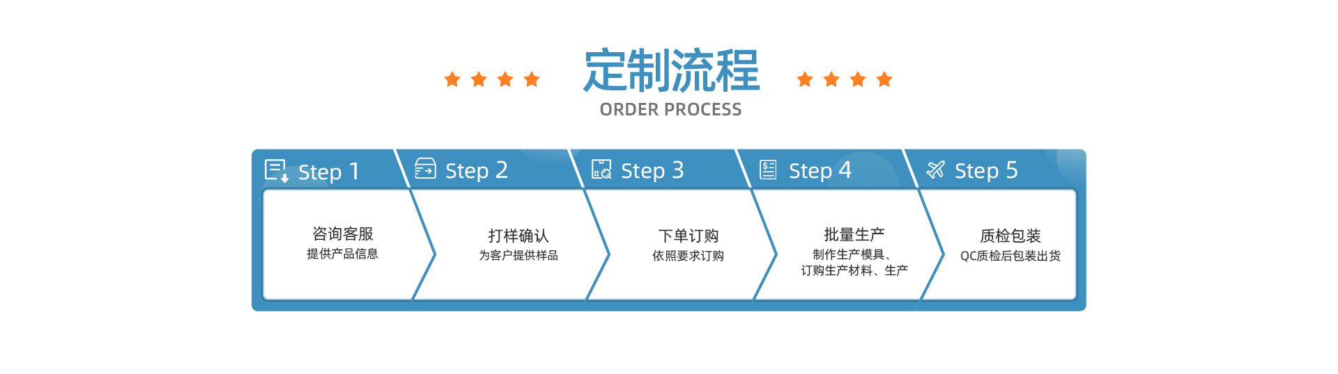 91免费网页看片